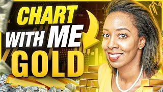 Master Gold Trading with This Simple Strategy - No Indicators Needed!