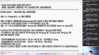 [ESMO 2024] ABL바이오, 루닛, 아이엠비디엑스, 앱클론, 네오이뮨텍, 티움바이오 데이터 경쟁력 분석!