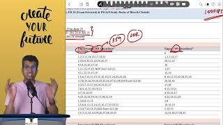 Most Imp / LDR Qstns + Super 149 / 90 Qstns | CA Final FR & AFM