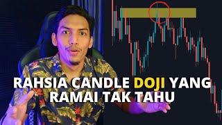 Candle Stick DOJI | Badan Kecik Tapi Power !