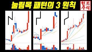 눌림목 매매기법의 3가지 조건  승률 높은 테마 대장주 쉽게 찾는 법 33