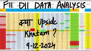 FII DII Data Analysis For 9th Dec | Bank Nifty Tomorrow Prediction | Monday Market Prediction