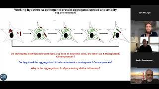 Dr. Ronald Melki and Dr. Gunnar Schroeder - ZOOMinar on "Proteinopathy" (Jan. 16 2023)