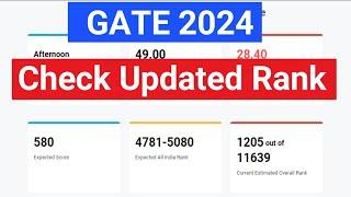 UPDATED GATE RANK || GATE 2024 || Made easy rank predictor 2024 || Check your rank