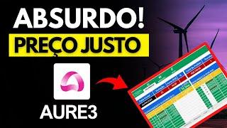 AURE3: Absurdo o Que Estão Dizendo Sobre Preço de Auren Energia