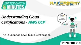 Understanding Cloud Certifications - AWS CCP (2020) | Learn Technology in 5 Minutes