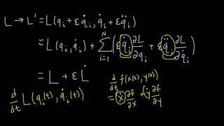 Noether's Theorem Explained (Part 6/6) - Energy and Time Translations