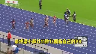 Rising Above: The Incredible 1.59m Giant, Liang Xiaojing's Journey to Track Glory (2018-2021)