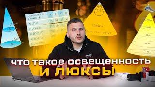 Что такое освещенность и люксы простыми словами? Как ответить на вопрос: достаточно ли света?