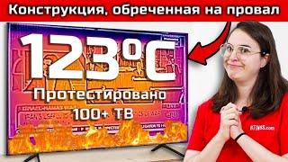 Тонкие ЖК-телевизоры ломаются быстрее: Основные результаты после 10.000 часов работы | ABOUT TECH