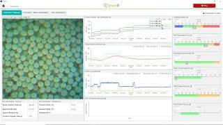 Pharma 4.0 - Smart Manufacturing