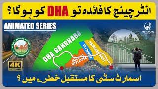 Capital Smart City Islamabad I Major Objections & Controversies Answered I Meydaan Insights