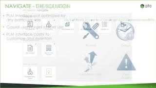 PTC Navigate Webinar by Elite Digital Enterprise