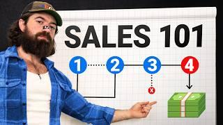 The Best SALES TRAINING On The Internet