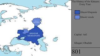 The History of the Khazars: Every Year
