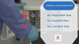 Tissue-Tek VIP 6 AI Anatomy of the Instrument