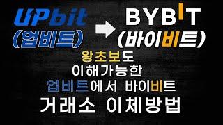바이비트(Bybit) 송금입금방법 확실하고 쉽게 설명 드렸습니다.셀퍼럴/페이백까지 확실하게 챙겨가세요