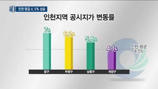 인천시 공시지가 4.5% 상승, 전체 가격 300조 원 돌파 - 티브로드 인천방송