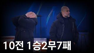 맨시티가 유벤투스에게 무기력하게 패배한 이유