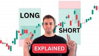 Long vs Short Positions: A Beginner's Guide