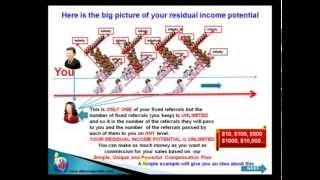 All In One Profits (AIOP 2015) [Full Compensation plan] JOIN NOW!!!!!