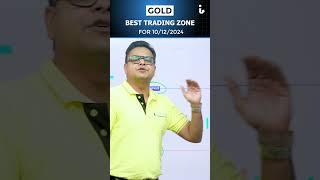 GOLD Tomorrow Top & Bottom for 10/12/2024 by Amit jain #banknifty #stockmarket