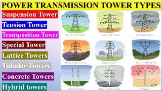 POWER TRANSMISSION TOWER TYPES | Electrical Transmission Towers Explained | Lattice Towers