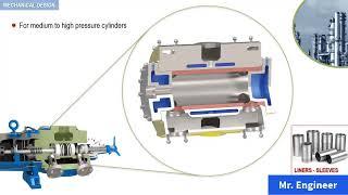 Reciprocating Compressor Mechanical Design part No 1