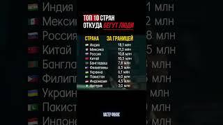 Мир стал мобильным.