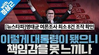 [봐뉴스 515회/정상근] 윤VS홍 뒤집힌 여론조사, 최소 8건 조작 확인 [뉴스타파]