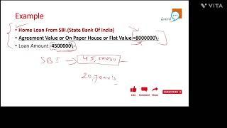 Home Insurance / Property Insurance  online or offline Home Insurance/ SBI home loan Insurance