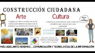 Arte, cultura y cultura juvenil: conceptos y ejemplos en menos de 2 minutos