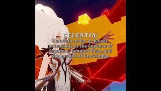 Who can we really trust in Genshin? #genshinimpact