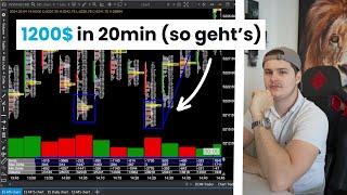 1200$ in 20 Minuten trading! So gelingt es dir auch!