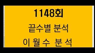 1148회 ㅡ 끝수별 분석, 이월수 분석