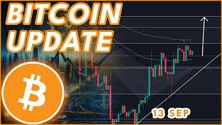 CRUCIAL DAY FOR BITCOIN TODAY! | BITCOIN PRICE PREDICTION & NEWS 2024!