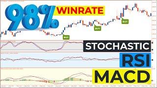  (98% WINRATE STRATEGY) Combines 3 Important Tools: The MACD, Stochastic Oscillator, and RSI