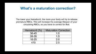 Fast Facts - Calculating a Reticulocyte Index