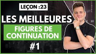 Les Meilleures Figures de CONTINUATION en TRADING #1