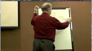 QuikSigma:  Basic Problem Solving Strategy