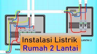 Instalasi Listrik Rumah 2 Lantai 4 Group