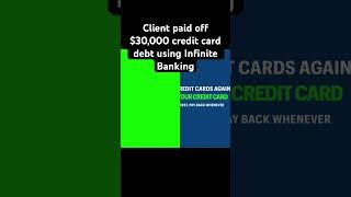 Client paid off $30,000 credit card debt using Infinite Banking