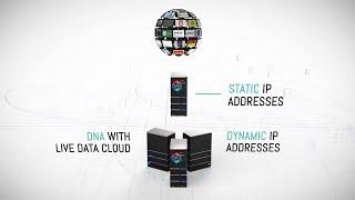 IoT Edge Network - Advanced IoT Network features included in all OAS IoT Products