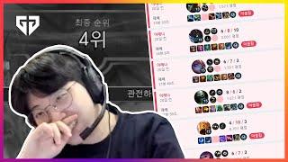 Gen.G In House Arena