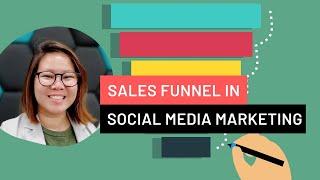 Social Media Marketing Sales Funnel!