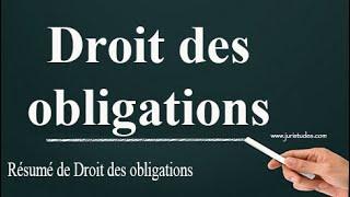 Droit des obligations