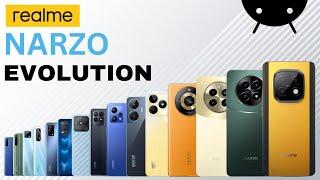 Realme Narzo Series | Realme Narzo Evolution