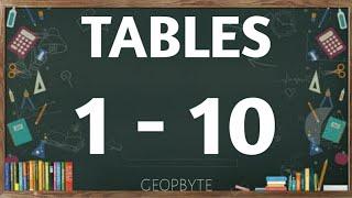 Tables | 0-10 Table | Zero to 10 Table | Multiplication Tables | Tables of 0-10 | geopbyte