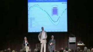 Monckton Bunkum Part 1 - Global cooling and melting ice