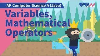 Java Fundamentals: Variables, Mathematical Operators